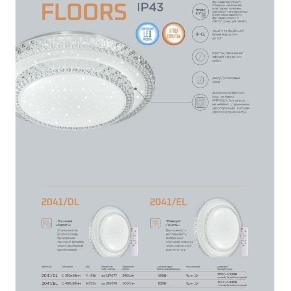 Светодиодный настенно-потолочный светильник с пультом Floors 2041/DL Светодиодный настенно-потолочный светильник с пультом Floors 2041/DL