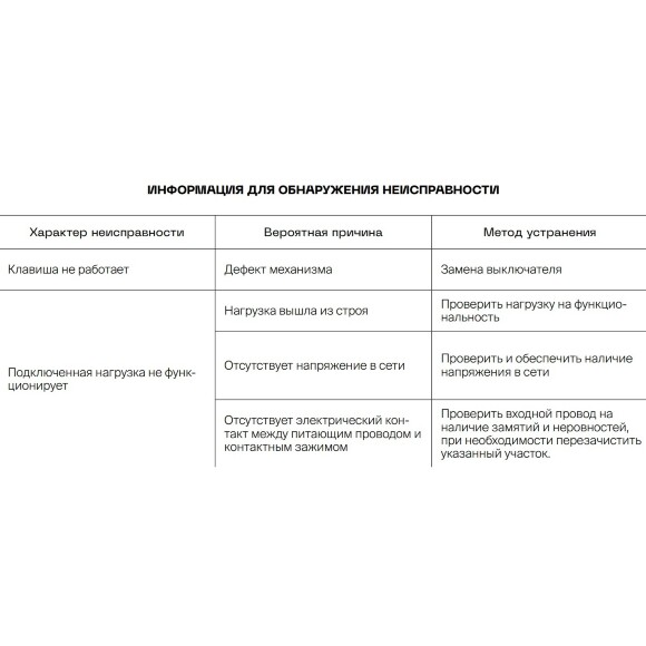 VLS010107 Выключатель встраиваемый одноклавишный графитового цвета 10А (2200 Ватт) VOLTUM S70 (графит)