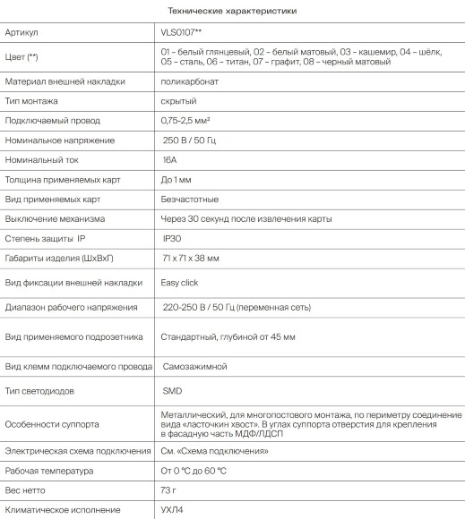 VLS002603 Накладка для выключателя питания карточного для отелей кашемирового цвета VOLTUM S70 (кашемир)