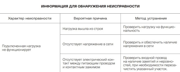 VLS002603 Накладка для выключателя питания карточного для отелей кашемирового цвета VOLTUM S70 (кашемир)