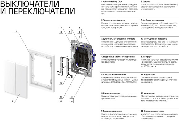 VLS000202 Клавиша белого матового цвета для выключателя и переключателя одноклавишного с подсветкой VOLTUM S70 (белый матовый)