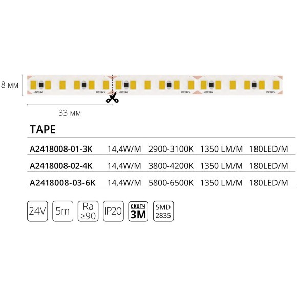 A2418008-01-3K Светодиодная лента 24В 14,4Вт/м 1350Лм/м 3000К CRI 90+ 8мм SMD2835 180шт/м 5м IP20 A2418008-01-3K Светодиодная лента 24В 14,4Вт/м 1350Лм/м 3000К CRI 90+ 8мм SMD2835 180шт/м 5м IP20