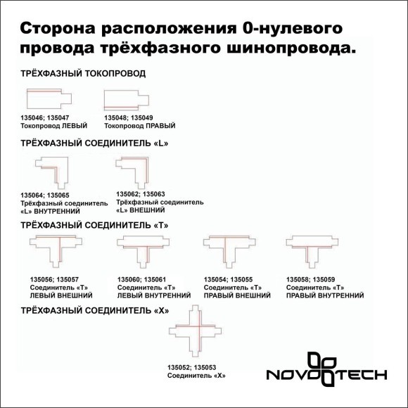 3м белый трехфазный шинопровод Novotech 135239