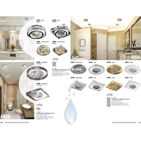 Встраиваемый светильник влагозащищенный Aqua 369882