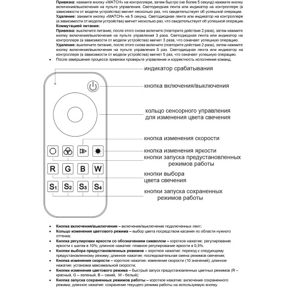 Maytoni RM10-RGB/RGBW 01111 Черный пульт Soft Touch ABS RF 2,4ГГц для RGB или RGBW светодиодной ленты, 1 зона, диммирование, включение-выключение, RGB управление