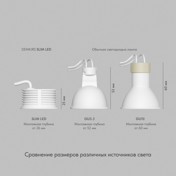 Светодиодный модуль Slim Led DK3000-8W dim