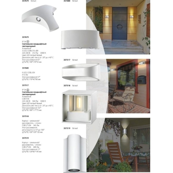 Архитектурная светодиодная подсветка CALLE 357518 Архитектурная светодиодная подсветка CALLE 357518