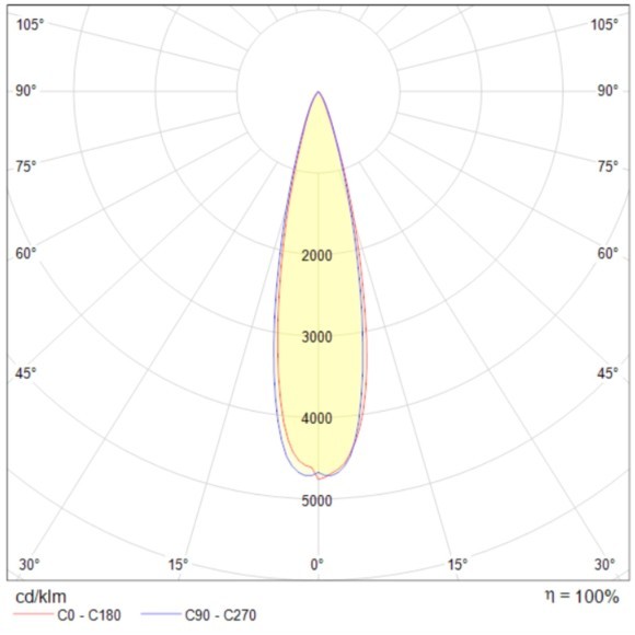 Подвесной светильник светодиодный Puntero P068PL-L27W4K