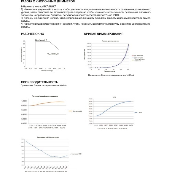 Maytoni PSL011-DALI-DT8-500-1400A 721023 Блок питания (драйвер, трансформатор) для лент и ламп до 45Вт, 220V=>3-54V, диммирование по DALI DT8 0.01-100%, настройка через приложение на телефон по NFC, поддержка дим. по PUSH DIM 1-100%