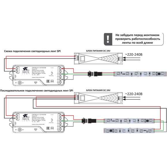Arte Lamp A72C-01CH-WF SMART Контроллер для SPI светодиодных лент, 12В и 24В, 1 канал, макс. нагрузка 12В 144Вт, 24В 288Вт, Bluetooth 5.1, Wi-Fi, TUYA SMART, Яндекс Умный дом (гол. упр. Алисой), возм. подключения пульта RF2.4Ггц, диап. дим. 1-100%