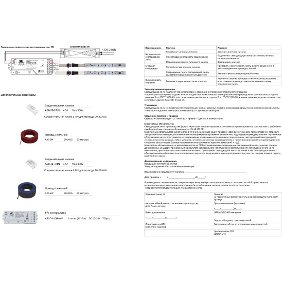 Arte Lamp A72C-01CH-WF SMART Контроллер для SPI светодиодных лент, 12В и 24В, 1 канал, макс. нагрузка 12В 144Вт, 24В 288Вт, Bluetooth 5.1, Wi-Fi, TUYA SMART, Яндекс Умный дом (гол. упр. Алисой), возм. подключения пульта RF2.4Ггц, диап. дим. 1-100%