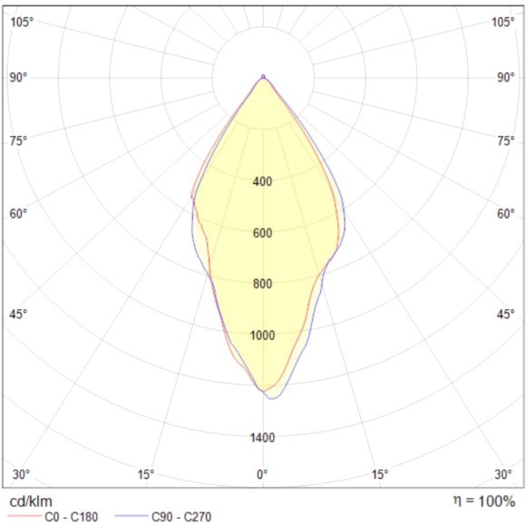 Встраиваемый светильник Maytoni DL038-2-L7W Zen светодиодный LED 7W