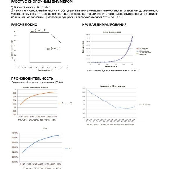 Maytoni PSL011-DALI-DT8-100-500A 721024 Блок питания (драйвер, трансформатор) для лент и ламп до 65Вт, 220V=>6-54V, диммирование по DALI DT8 0.01-100%, настройка через приложение на телефон по NFC, поддержка дим. по PUSH DIM 1-100%