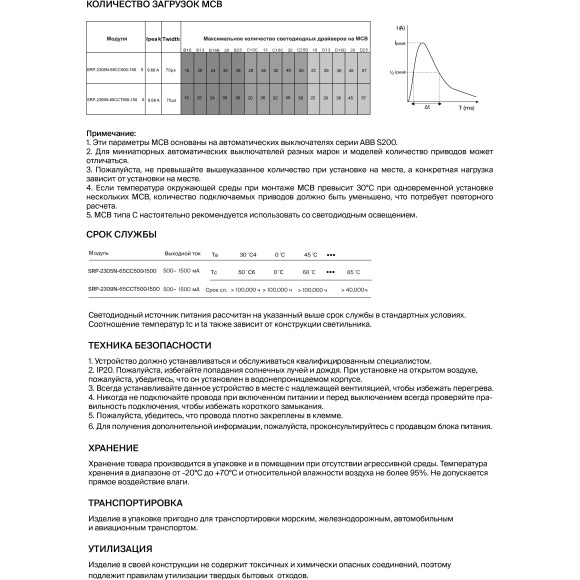 Maytoni PSL011-DALI-DT8-100-500A 721024 Блок питания (драйвер, трансформатор) для лент и ламп до 65Вт, 220V=>6-54V, диммирование по DALI DT8 0.01-100%, настройка через приложение на телефон по NFC, поддержка дим. по PUSH DIM 1-100%