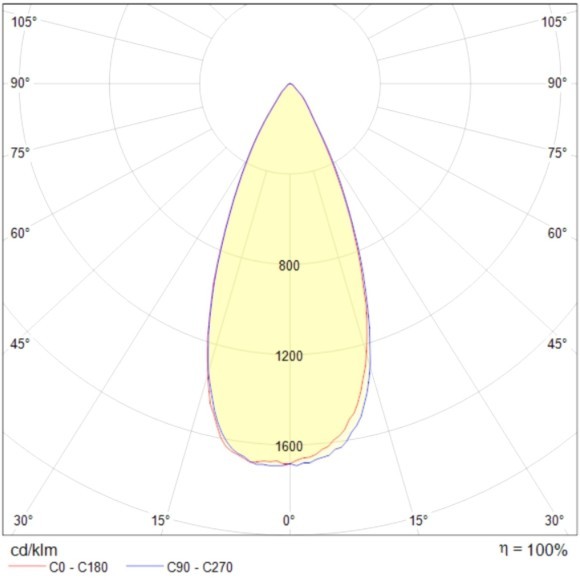 Встраиваемый светильник Maytoni DL031-2-L12W Yin светодиодный LED 12W Встраиваемый светильник Maytoni DL031-2-L12W Yin светодиодный LED 12W