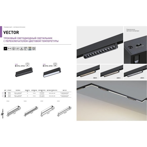 359946 Черный трековый линейный светильник с перекл. цв. температуры 3000;4000;6000К 10Вт 650Лм CRI90 Novotech VECTOR