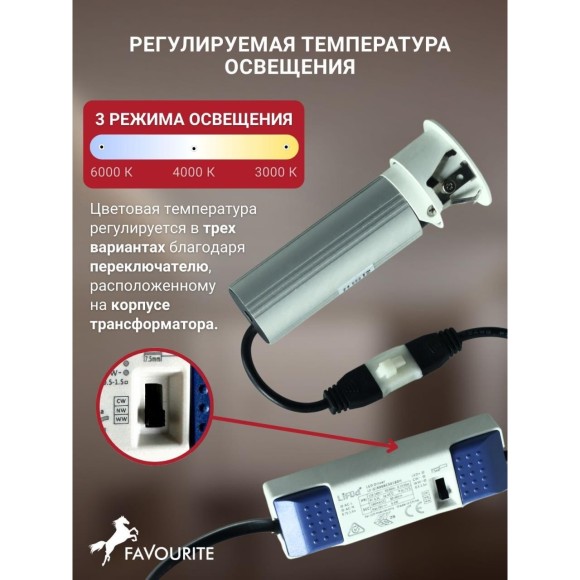 4786-1C Встраиваемый светодиодный светильник с доп. рамкой под штукатурку, белый, 6Вт 240Лм 3000;4000;6000K CRI90+ 15° IP20