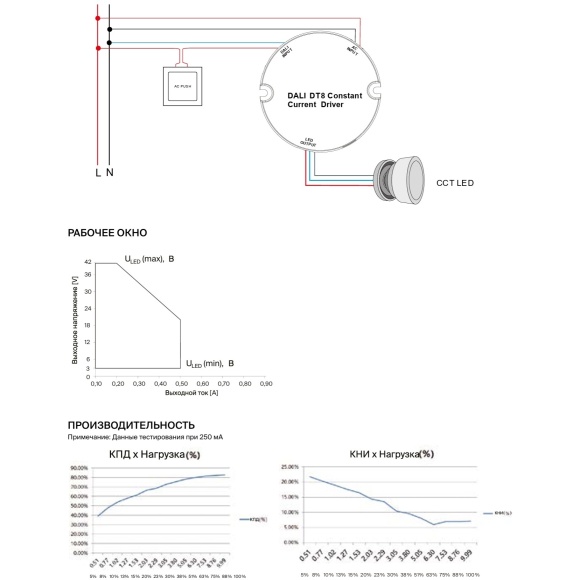 Maytoni PSL011-DALI-DT8-100-500A 721025 Блок питания (драйвер, трансформатор) для лент и ламп до 10Вт, 220V=>3-42V, диммирование по DALI DT8 0.01-100%, настройка через приложение на телефон по NFC, поддержка дим. по PUSH DIM 1-100%