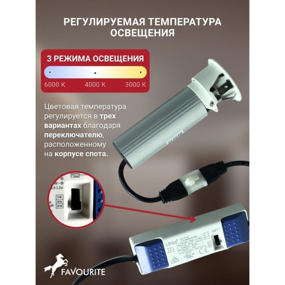 4787-1C Встраиваемый светодиодный светильник с доп. рамкой под штукатурку, черный, 6Вт 240Лм 3000;4000;6000K CRI90+ 15° IP20