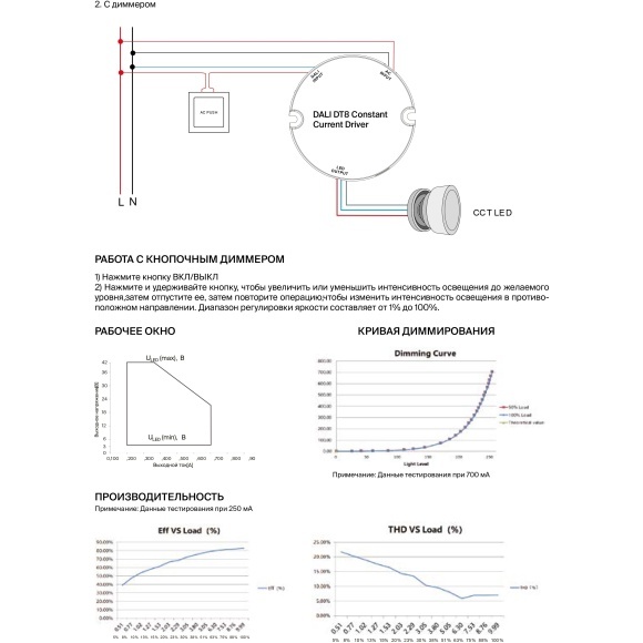 Maytoni PSL011-DALI-DT8-200-700A 721026 Блок питания (драйвер, трансформатор) для лент и ламп до 15Вт, 220V=>3-42V, диммирование по DALI DT8 0.01-100%, настройка через приложение на телефон по NFC, поддержка дим. по PUSH DIM 1-100%