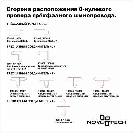 Однофазный двужильный светодиодный трековый светильник Maytoni Unity TR029-3-20W3K-W Vuoro 3000К 1900Лм CRI80+ 24° 18Вт Однофазный двужильный светодиодный трековый светильник Maytoni Unity TR029-3-20W3K-W Vuoro 3000К 1900Лм CRI80+ 24° 18Вт