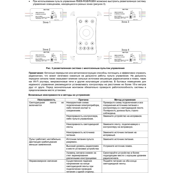 Maytoni CM04-RGB 01125 RF2.4Gh RGB контроллер для светодиодных лент 12v (макс. нагрузка 60Вт) и 24V (макс. нагрузка 120Вт), работает с пультами RM05-RGB/RGBW, RM06RGB/RGBW, RM10-RGB/RGBW