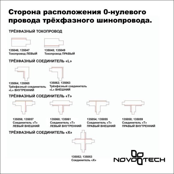 2м белый трехфазный шинопровод Novotech 135237