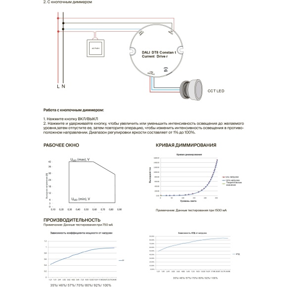 Maytoni PSL011-DALI-DT8-300-850A 721027 Блок питания (драйвер, трансформатор) для лент и ламп до 25Вт, 220V=>3-42V, диммирование по DALI DT8 0.01-100%, настройка через приложение на телефон по NFC, поддержка дим. по PUSH DIM 1-100%