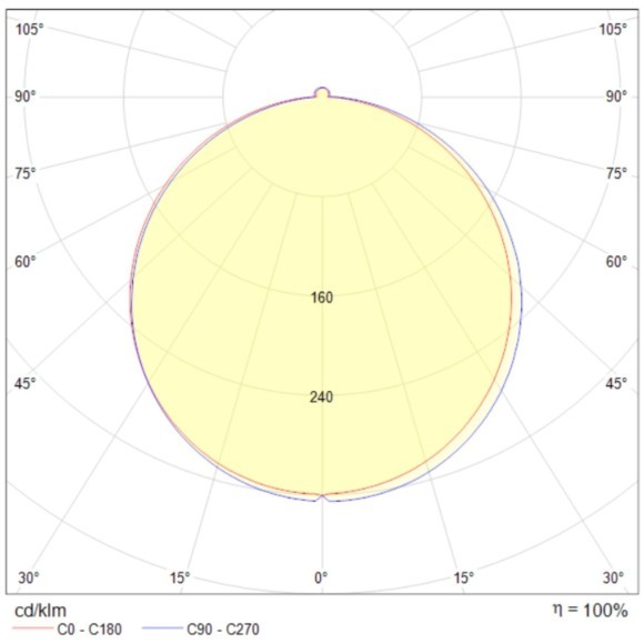 Встраиваемый светильник Maytoni DL2001-L12W4K Phanton светодиодный LED 12W