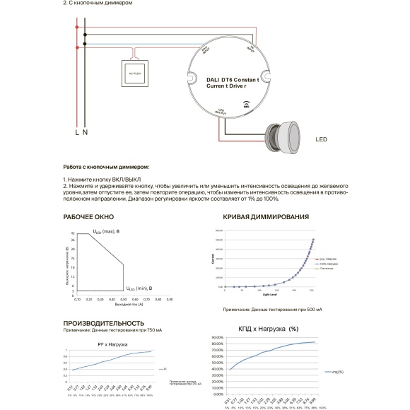 Maytoni PSL011-DT6-DALI-100-500A 721029 Блок питания (драйвер, трансформатор) для лент и ламп до 10Вт, 220V=>3-42V, диммирование по DALI DT6 0.01-100%, настройка через приложение на телефон по NFC, поддержка дим. по PUSH DIM 1-100%