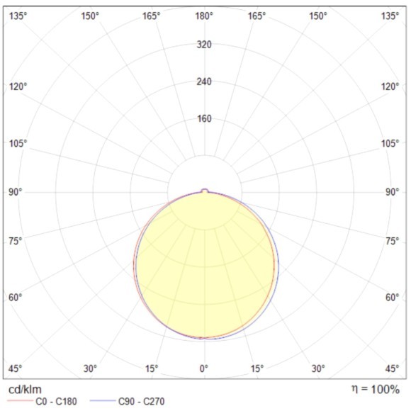 Встраиваемый светильник Maytoni DL2001-L7W4K Phanton светодиодный LED 7W