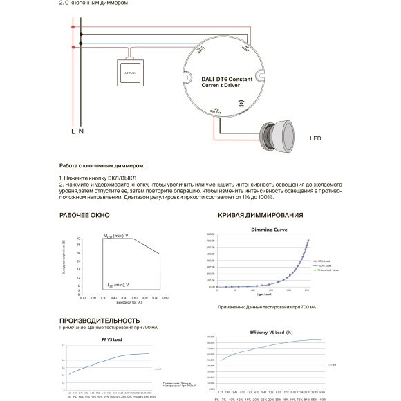 Maytoni PSL011-DT6-DALI-300-850A 721031 Блок питания (драйвер, трансформатор) для лент и ламп до 25Вт, 220V=>3-42V, диммирование по DALI DT6 0.01-100%, настройка через приложение на телефон по NFC, поддержка дим. по PUSH DIM 1-100%