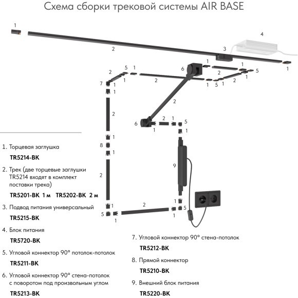 Заглушка торцевая 1шт Denkirs AIR TR5214-BK