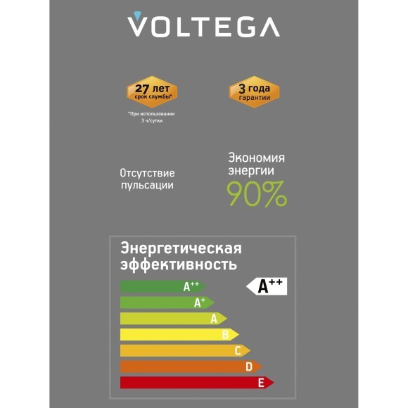 Voltega DIY.Bulbs VG10-G125E27warm5W-FD-A арт. 8558 Декоративная диммируемая LED-лампа E27, 5 Вт, 1800К, CRI 80, 220 лм, 220В, IP20, желтое стекло, габариты 125х164 мм Voltega DIY.Bulbs VG10-G125E27warm5W-FD-A арт. 8558 Декоративная диммируемая LED-лампа E27, 5 Вт, 1800К, CRI 80, 220 лм, 220В, IP20, желтое стекло, габариты 125х164 мм