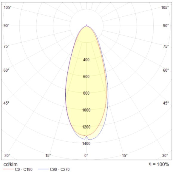Встраиваемый светильник Maytoni DL013-6-L9W Phill светодиодный LED 9W Встраиваемый светильник Maytoni DL013-6-L9W Phill светодиодный LED 9W