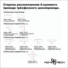 135037 PORT NT19 136 черный Трехфазный (четырехжильный) шинопровод 1м с токопроводом (адаптером)