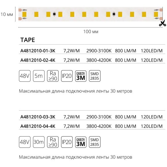 A4812010-02-4K Светодиодная лента 48В 7.2Вт/м 800Лм/м 4000К CRI 90+ 10мм SMD2835 120шт/м 5м IP20