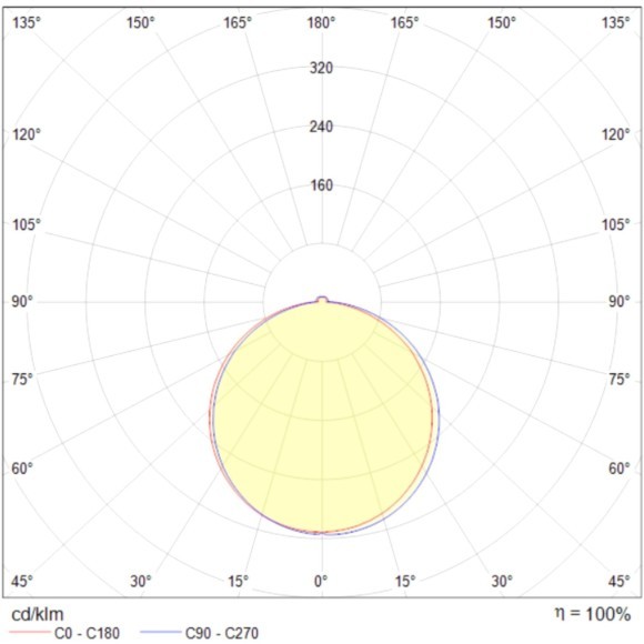 Встраиваемый светильник Maytoni DL303-L7B4K Phanton светодиодный LED 7W
