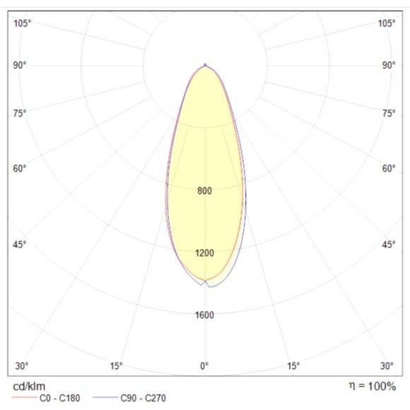 Встраиваемый светильник Maytoni DL014-6-L9W Phill светодиодный LED 9W Встраиваемый светильник Maytoni DL014-6-L9W Phill светодиодный LED 9W