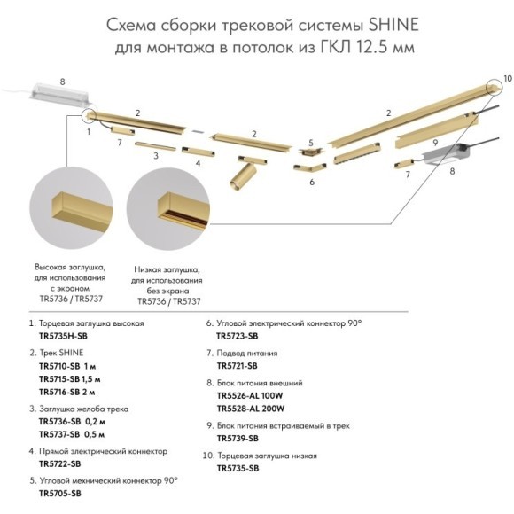 TR5735-SB Торцевые заглушки 2шт (при монтаже без экрана) Denkirs Shine 48V