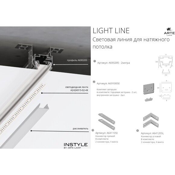 A691005E Комплект из 2 заглушек (для профиля A690205)