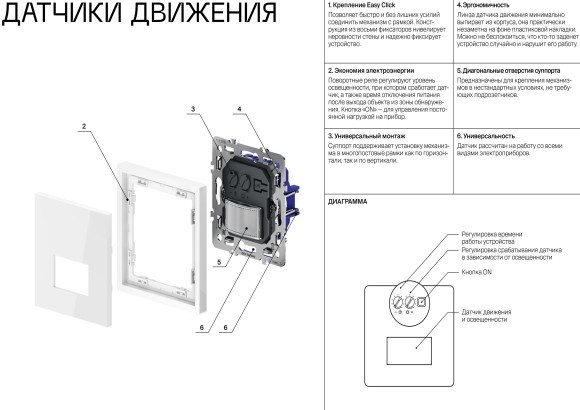 VLS002207 Накладка для датчика движения встраиваемого графитового цвета. Расстояние до 9 м, угол до 120°, мощность 500 Ватт VOLTUM S70 (графит) VLS002207 Накладка для датчика движения встраиваемого графитового цвета. Расстояние до 9 м, угол до 120°, мощность 500 Ватт VOLTUM S70 (графит)