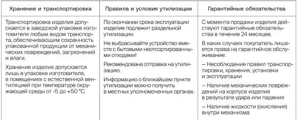 Накладка для подсветки светодиодной, S70 (капучино)