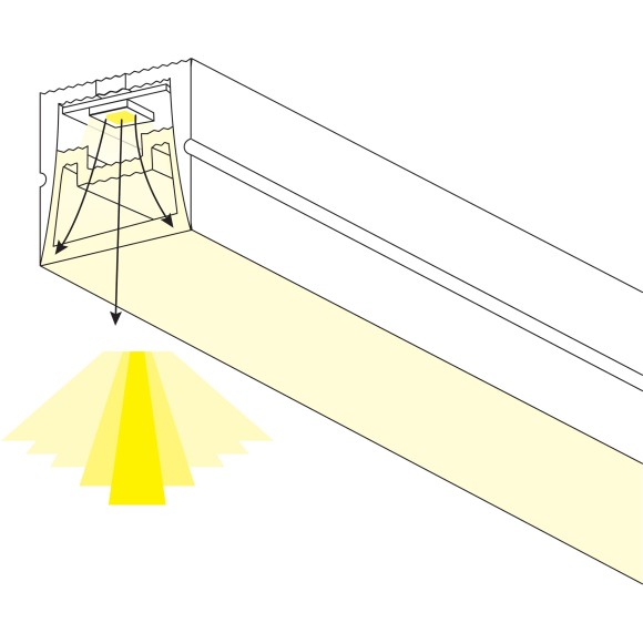 Профиль квадратный силиконовый 10х10 мм (тип В) PROFILED 10м/упак для LED ленты  Lightstar 441011