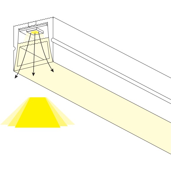 Профиль квадратный силиконовый 10х10 мм (тип А) PROFILED 20м/упак для LED ленты   441020