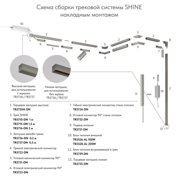 Коннектор для ввода питания от внеш. блока Denkirs Shine 48V TR5721-DN