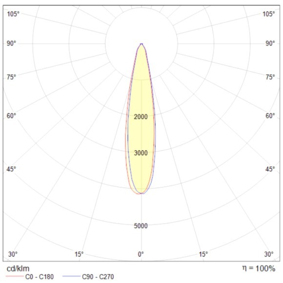 Трековый светильник Technical TR003-1-12W3K-B