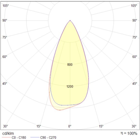 Встраиваемый светильник Technical DL040-L10B4K