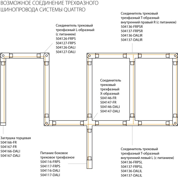 Трек шестиконтактный встраиваемый 3-фазн со стыковочными пазами, 2м Quattro/DALI/ Lightstar 503025-R-DALI
