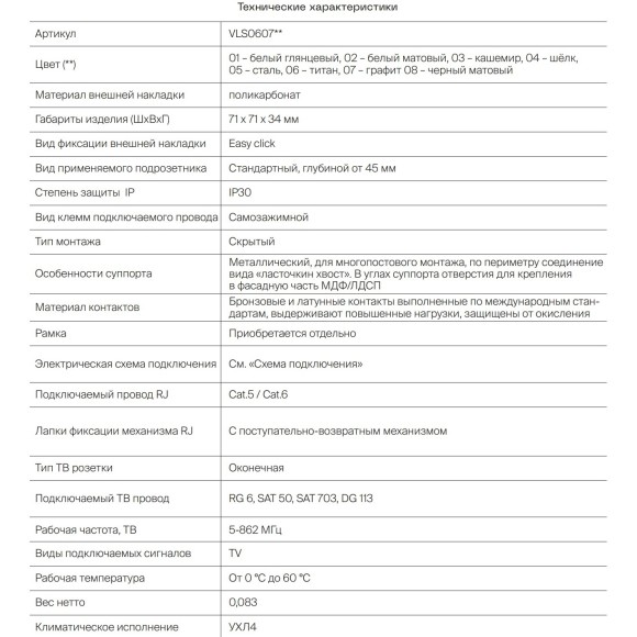 VLS002716 Накладка для розетки TV+RJ45 (CAT5-CAT6 + RG6 или РК 75-4,8-31 серого цвета VOLTUM S70 (серый)